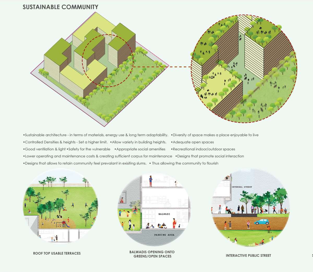 Formalising the Informal: Potential of Self-Development of Slum Communities by Rahul Kadri of IMK Architects