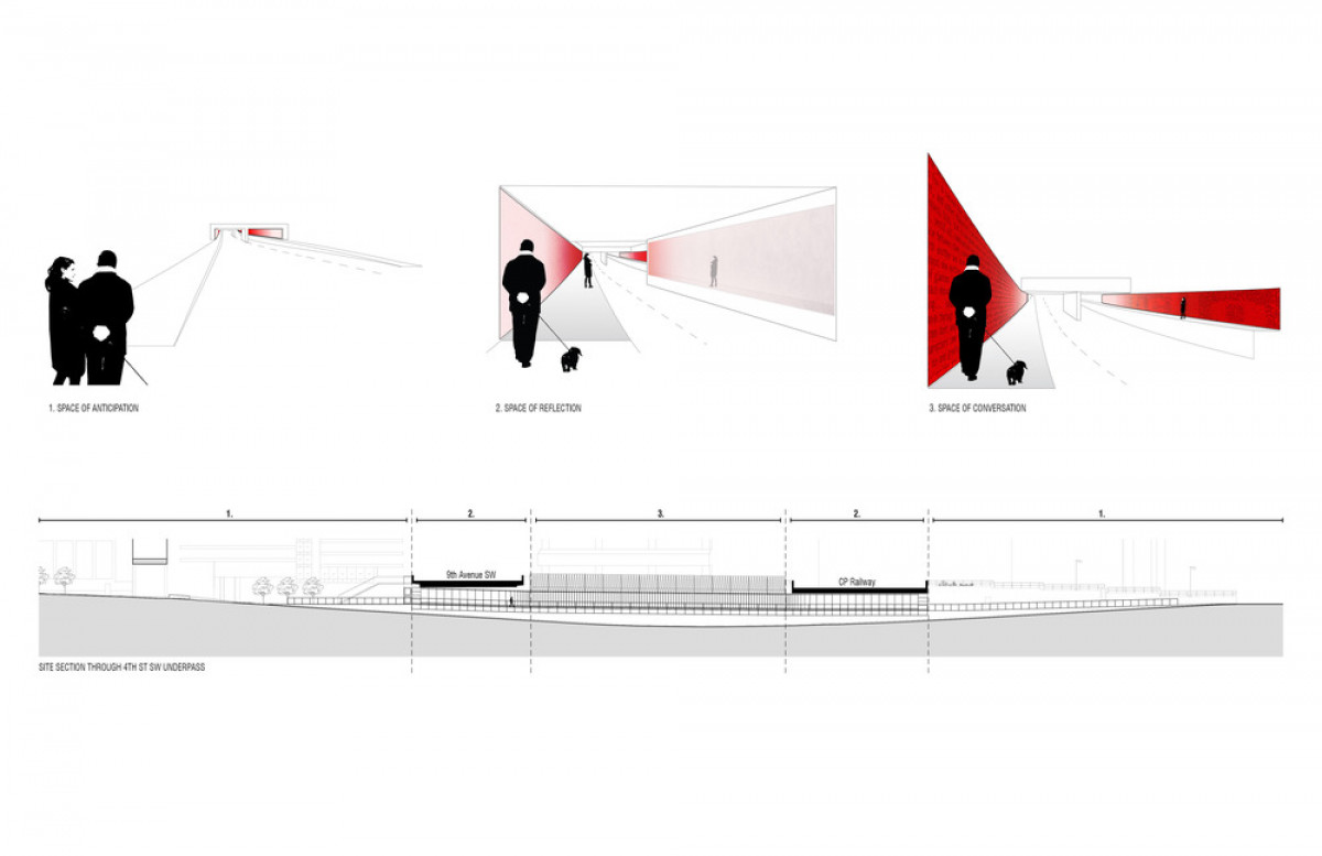 Transversal section and study of proposed spaces, Photo credit: mbac 