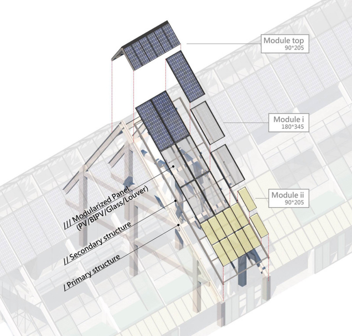 Modularization Diagram Photo credit: Bio-architecture Formosana